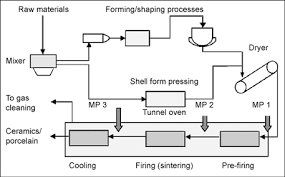 Image dark 40 cm x 80 cm. Http Www Ijqr Net Journal V9 N2 8 Pdf