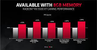The amd rx 6900 xt graphics cards released in december of 2020. Amd Hints At More Than 4 Gb Graphics Memory As Standard On Next Gen Radeon Rx Graphics Card
