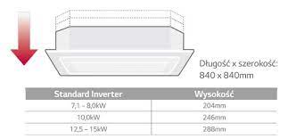 Klimatyzator sufitowy firmy w polsce zobacz listę firm w panoramie firm. Czym Sa Klimatyzatory Sufitowe Strefa Klimatyzacji