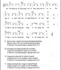 Bila ku lihat kau dihancur bagaikan luruh bunga yang gugur. Tulislah Lirik Lagu Mariam Tomong Brainly Co Id