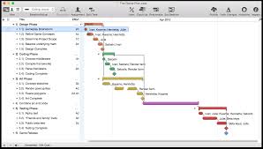 Omniplan 2 For Mac User Manual Getting To Know Omniplan