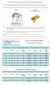 Hat Sizing Charts