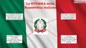 Appunti di diritto pubblico basati su appunti personali del publisher presi alle lezioni del prof. Stato Italiano Youtube