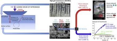 Development Of A Gall Resistant Stainless Steel Hardfacing