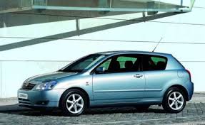 Api grade sl, sm or sn multigrade engine oil. How Much Motor Oil Goes To Toyota Corolla 1987 2013 Mlfree