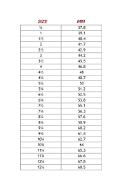 How To Measure Ring Size Ben David Jewelers