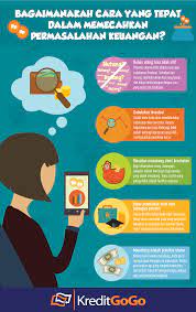 Pin Di Infographic