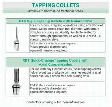 Operation Drilling Operation Lexis Tooling Systems Pvt Ltd