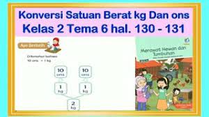Anisa membeli seokor kelinci, berat kelinci tersebut adalah 6 kg. Soal Cerita Konversi Satuan Berat Kg Dan Ons Kelas 2 Tema 6 Hal 130 131 Youtube