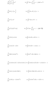 Basic Concepts Of Indefinite Integral Study Material For