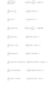 basic concepts of indefinite integral study material for