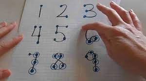 Free, math worksheets for children. Touch Math Intro Pre K And Up Youtube