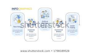 Distill important information that people might otherwise miss. Cyber Crime Crime Clipart Stunning Free Transparent Png Clipart Images Free Download