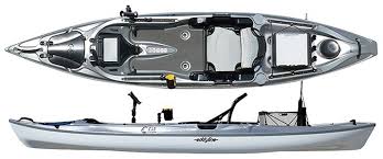 The hook is usually attached to a fishing line and the line is often attached to a fishing rod. 2017 Fishing Kayak And Canoe Buyer S Guide On The Water