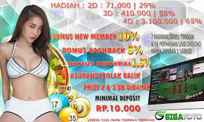 Promo Gigatoto Hadiah Tsunami Park Shin Hye