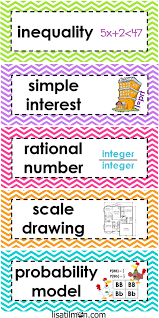 Color Coded Vocabulary Cards Can Be Used For A Classroom Word Wall And Or Cooperative Learning Activit Seventh Grade Math 7th Grade Math Special Education Math