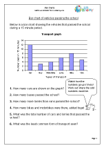 Statistics Handling Data