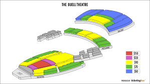 The Buell Theatre Seating Chart
