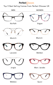 The spectacle frames you wear speak a lot about your style, your profession and your lifestyle. Interesting Glasses Frames Pasteurinstituteindia Com