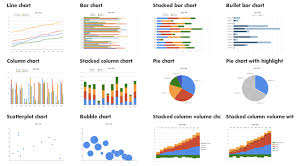 Types Of Charts And Graphs In Excel Lenscrafters Online