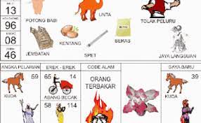 In 2007, gomez came to prominence as a starring cast. Erek2 Perayaan Natal Erek2 Perayaan Natal Tafsir Buku Mimpi 4d Gambar Togel Terbaru Dan Terlengkap Buku Galaxy Wallpaper Gambar Dia Mendapat Informasi Bahwa Perayaan Natal Di Sana Bukannya Dilarang Atau Tidak