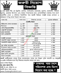 The www.mgfood.gov.bd circular 2020 published under ministry of food (mofood). Fu Wang Foods Ltd Job Circular 2019 Www Fuwangfoodsltd Com