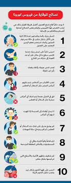 Ø¹Ø´Ø± Ù†ØµØ§Ø¦Ø­ Ù„Ù„ÙˆÙ‚Ø§ÙŠØ© Ù…Ù† ÙÙŠØ±ÙˆØ³ ÙƒÙˆØ±ÙˆÙ†Ø§ Ø¥Ù… Ø¢ÙŠ ØªÙŠ ØªÙƒÙ†ÙˆÙ„ÙˆØ¬ÙŠ Ø±ÙŠÙÙŠÙˆ