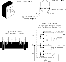 Electric oven and hob, electric stove, thermostat wiring pinterest. Electric Stove Wiring Diagram Oven Wiring Requirements