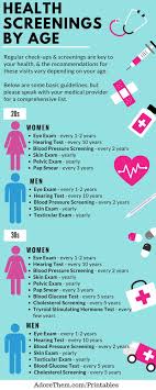 Which Health Screenings Will You Need This Year A Health Screening Infographic Adore Them Parenting Health Screening Infographic Health Health Fair
