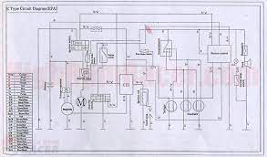 It shows the parts of the circuit as streamlined forms, and also the power as well as signal links between the gadgets. Qyie Atv Engine Wiring Schematic