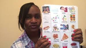 Song Activity Kit-PECS