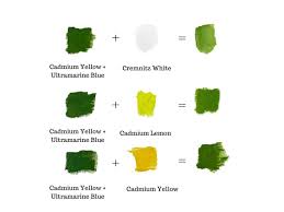 Green Color Mixing Guide How To Make The Color Green Art Studio Life Color Mixing Guide Color Mixing Green Art