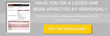 Image result for risperdal
