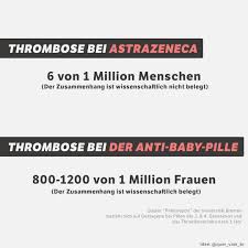 Obwohl moderne antibabypillen wesentlich weniger hormone enthalten als die erste. Cs1idua5tzcr0m