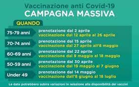 Obiettivo anche vaccinare tutti gli over 60. Vaccinazione Anti Covid 19 Servizio Di Supporto Alla Prenotazione