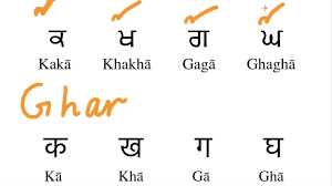 Hindi Vs Punjabi Comparing The Pronunciation Of Consonants