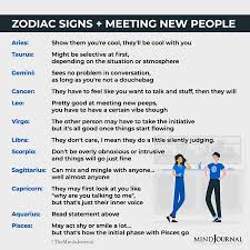 Read about cancer signs, stages, cells, symptoms, and types. Zodiac Signs And Meeting New People