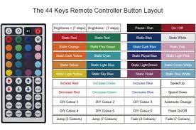 But here are the basic combinations to get red, green and blue: Diy Led Light Colors
