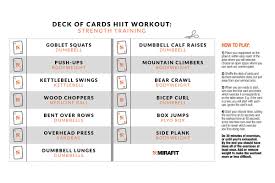 This is the new ebay. Mix Up Your Home Hiit Workout With Our Deck Of Cards Game Mirafit