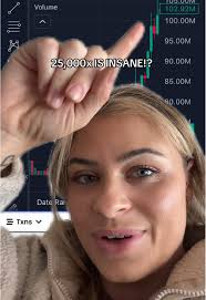 Generational Wealth with New Meme Coin Insights