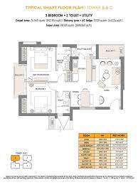 Looking for some useful samsung galaxy note8 tips? 2 Bhk 802 Sq Ft Apartment For Sale In Emaar Digi Homes At Rs 1 62 Cr Gurgaon