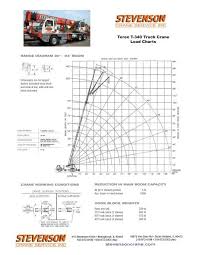 terex t 340 truck crane load charts