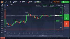 Iq option es una premiada plataforma móvil de trading*. Download Iq Option For Mac Windows Pc Ios And Android Now