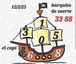 BARQUITO DE SUERTE LES DESEA BUEN DIA...