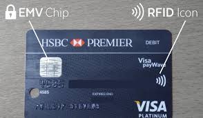 You just wave your card at the reader and go. Credit Card Scanner Blocker B867ce