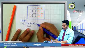 Maybe you would like to learn more about one of these? 2017 Kssm Tingkatan 1intelek Nombor Nisbah Vtutor
