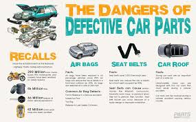 Partscargo Is The Best Affordable Online Auto Parts Store In The Usa Car Parts Driving Exam Online Auto Parts Store