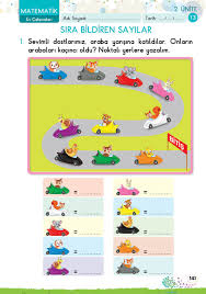 1 Sinif Konu Anlatim Ev Calismalari Sinif Egitim Evde Egitim