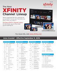 Anne Arundel Xfinity Forums Manualzz
