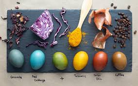 Image result for Food Dye